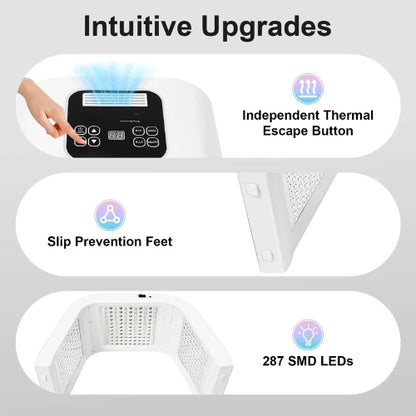 Zandor™ OmniLight Therapy System