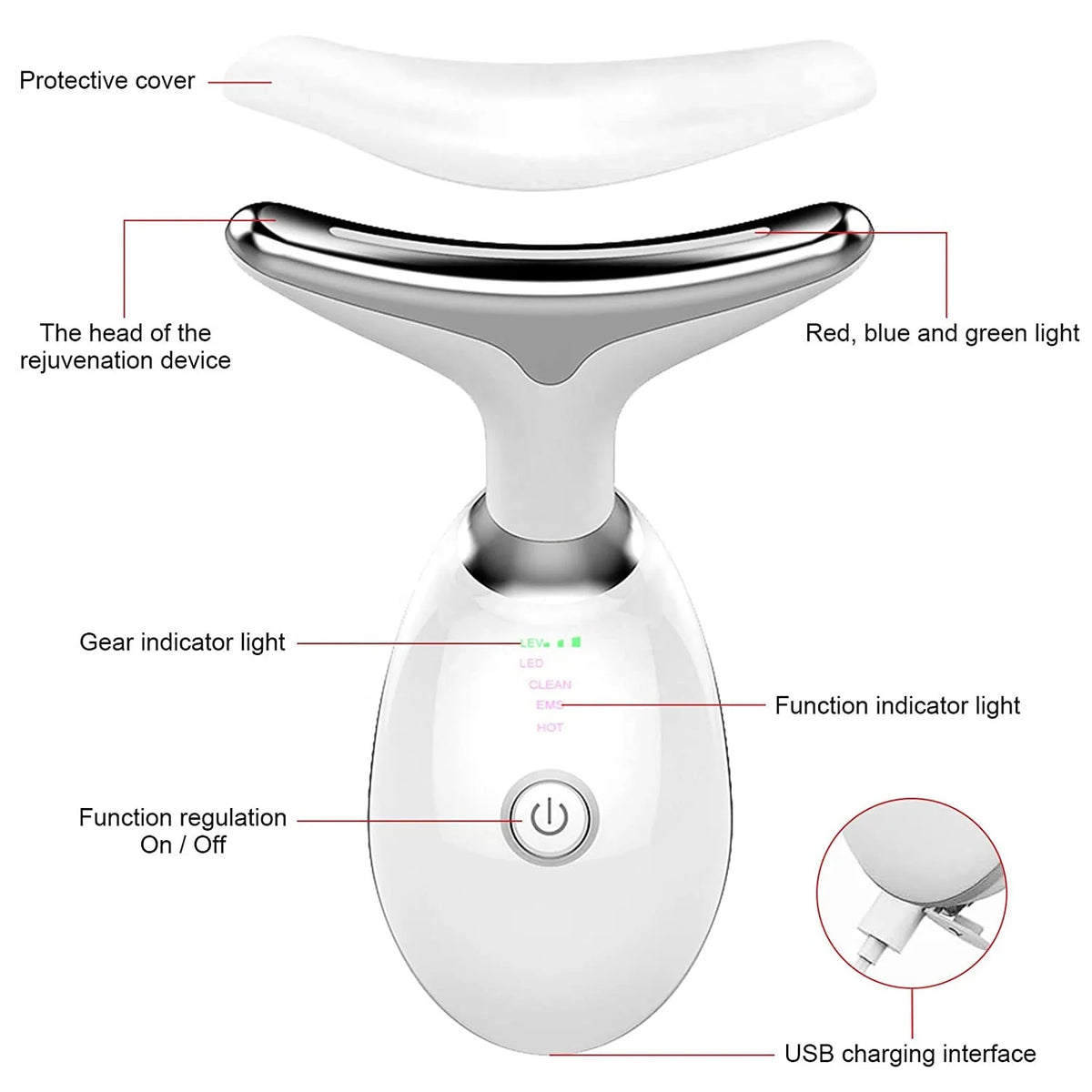 Zandor™ Face Lift